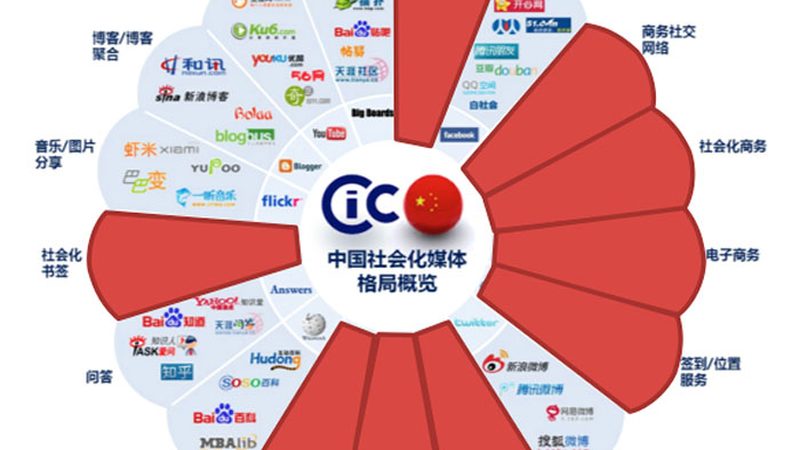 影视场景搭建：揭秘影视制作中的必备设备